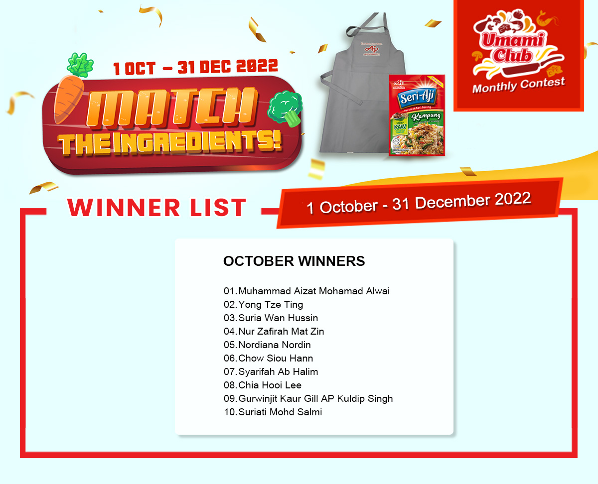 October Winner List