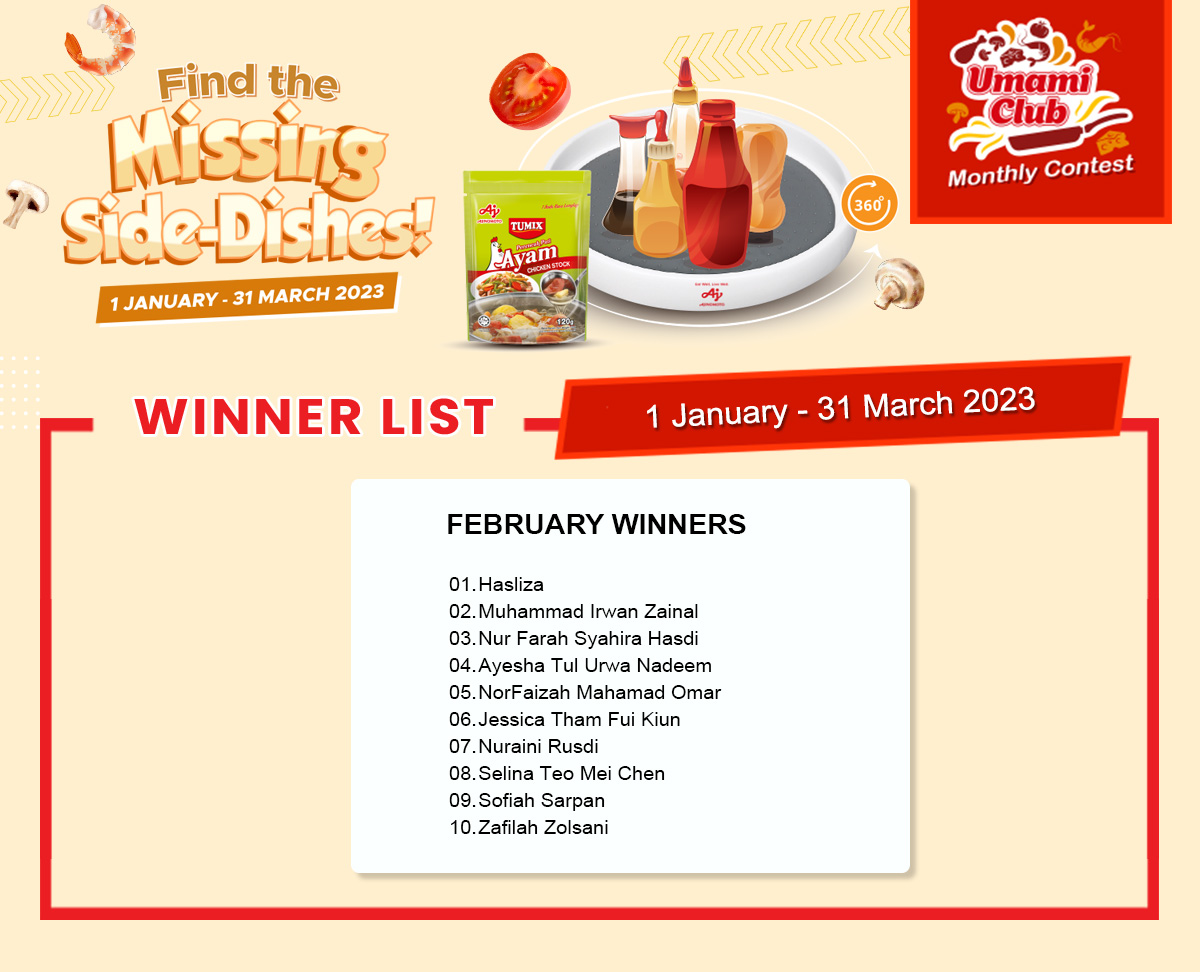 February Winner List